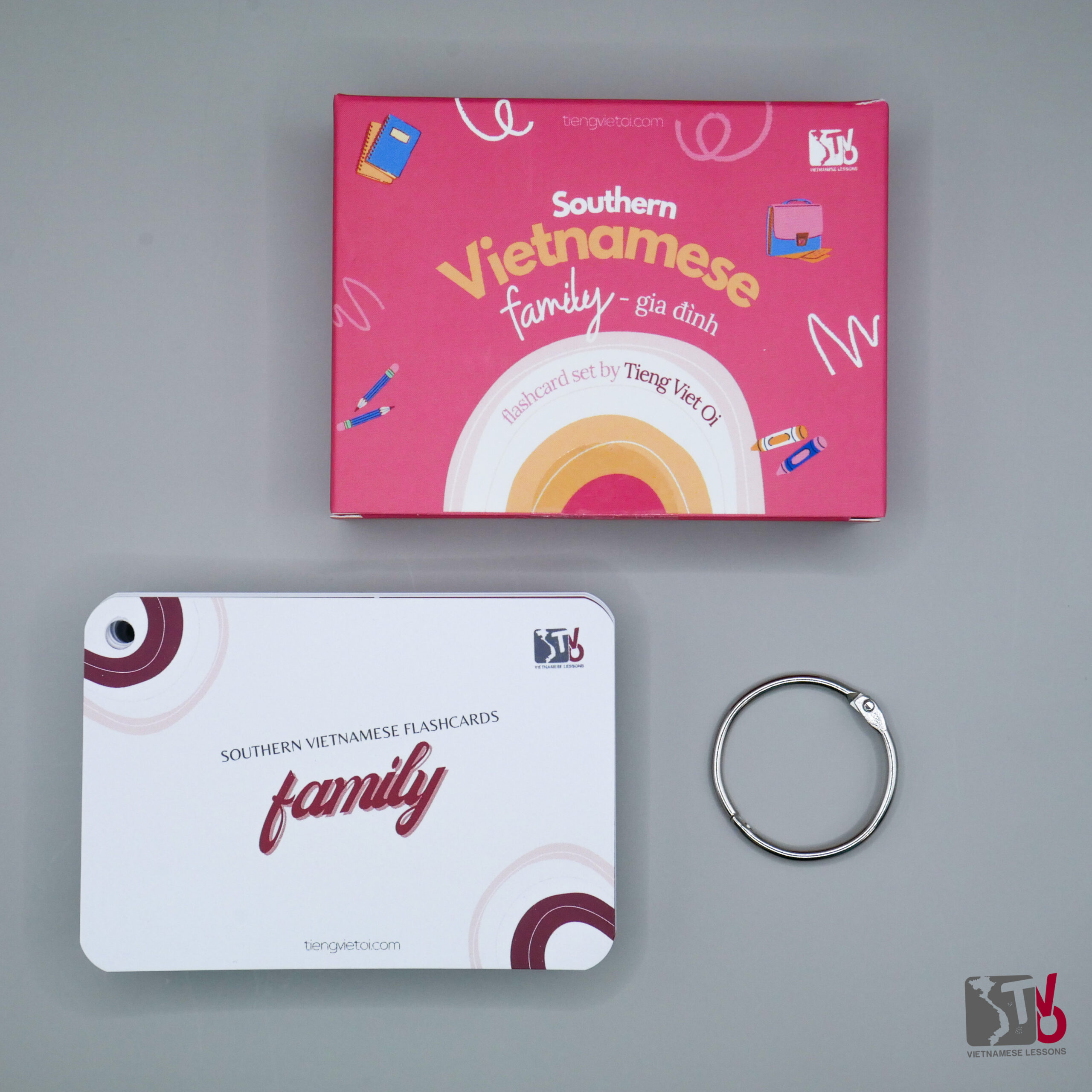 Vietnamese Family Flashcards 6 TVO's Vietnamese Family Flashcards