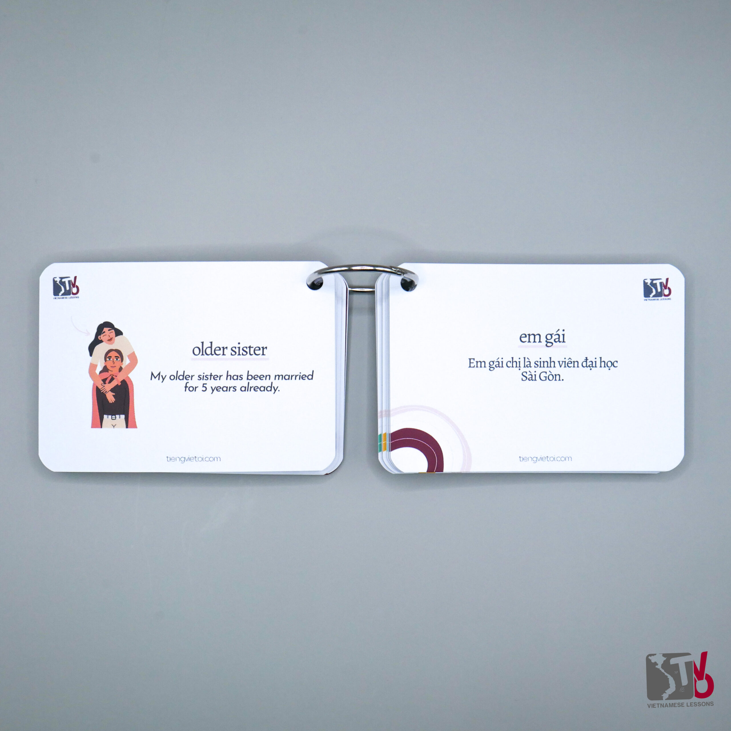Vietnamese Family Flashcards 9 Vietnamese Family Flashcards - Tieng Viet Oi