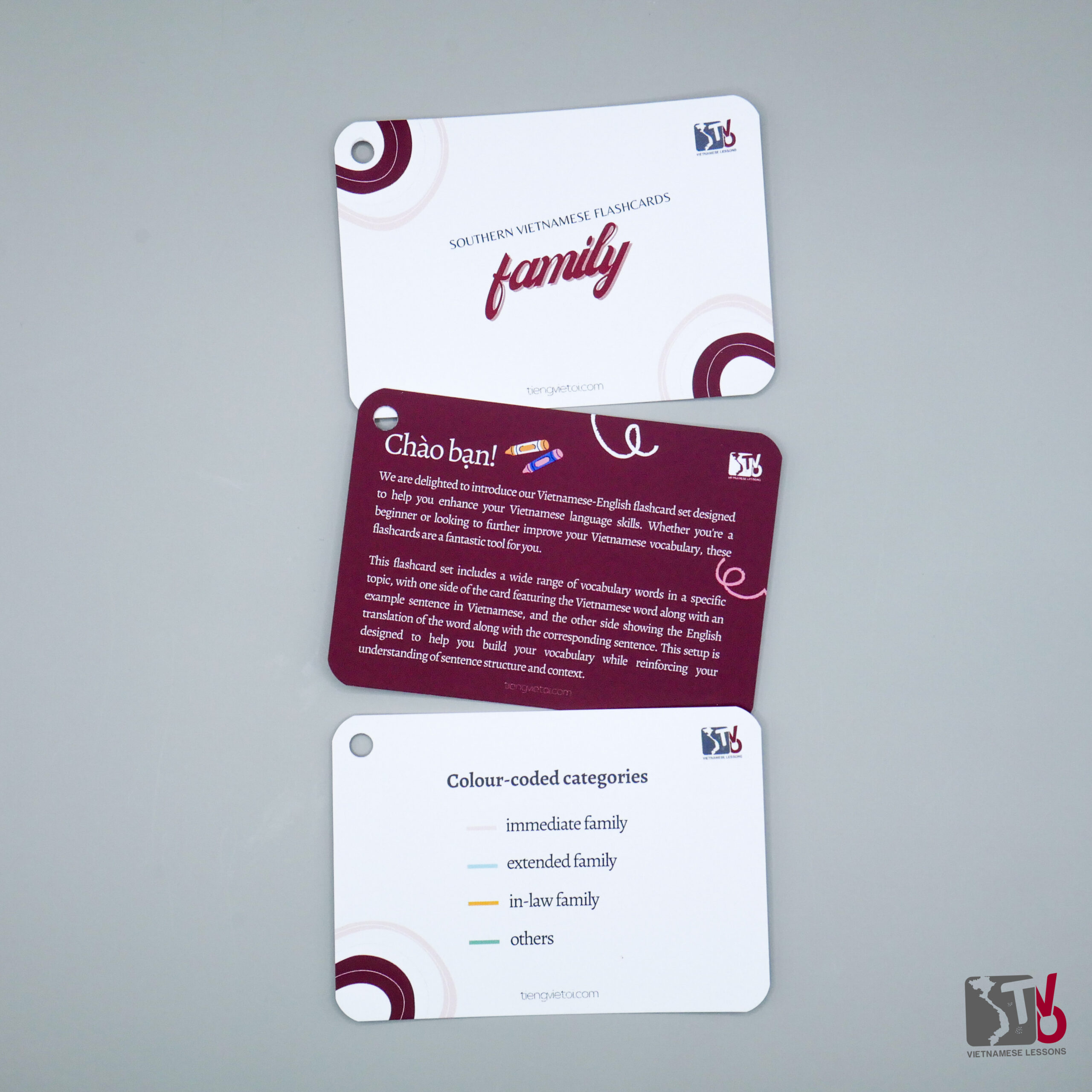 Vietnamese Family Flashcards 8 Vietnamese Family Flashcards - Tieng Viet Oi