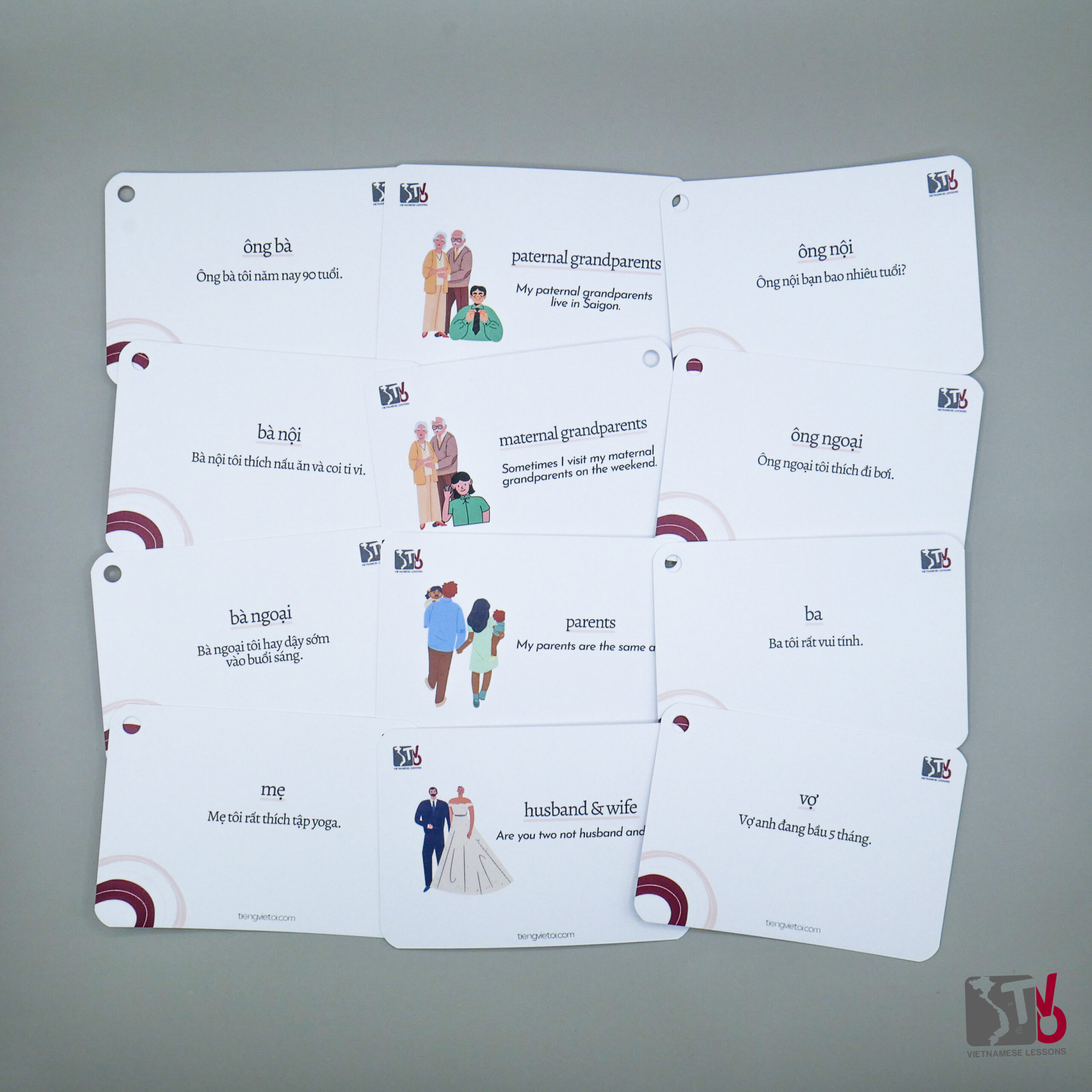 Vietnamese Family Flashcards 7 Vietnamese Family Flashcards - Tieng Viet Oi