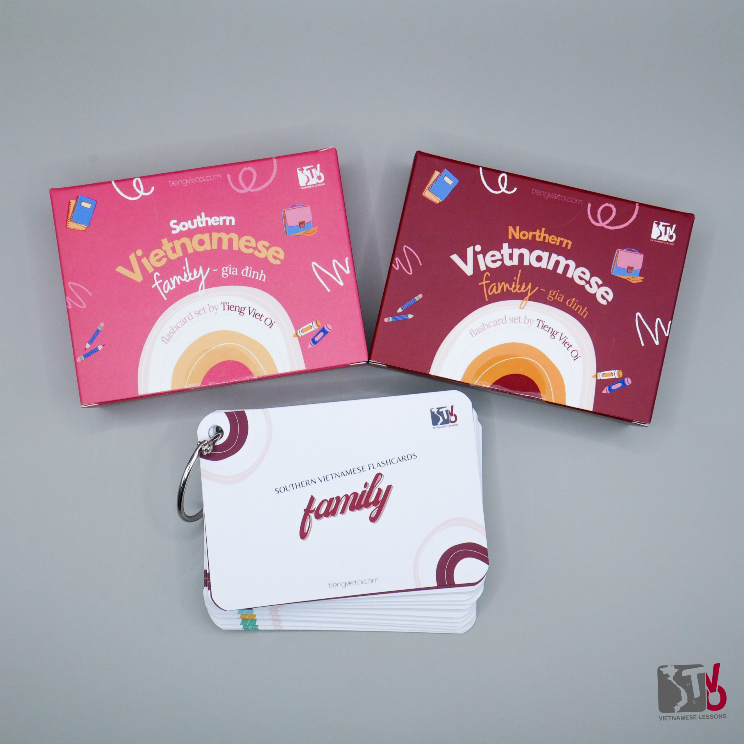 Vietnamese Family Flashcards 10 Vietnamese Family Flashcards - Tieng Viet Oi