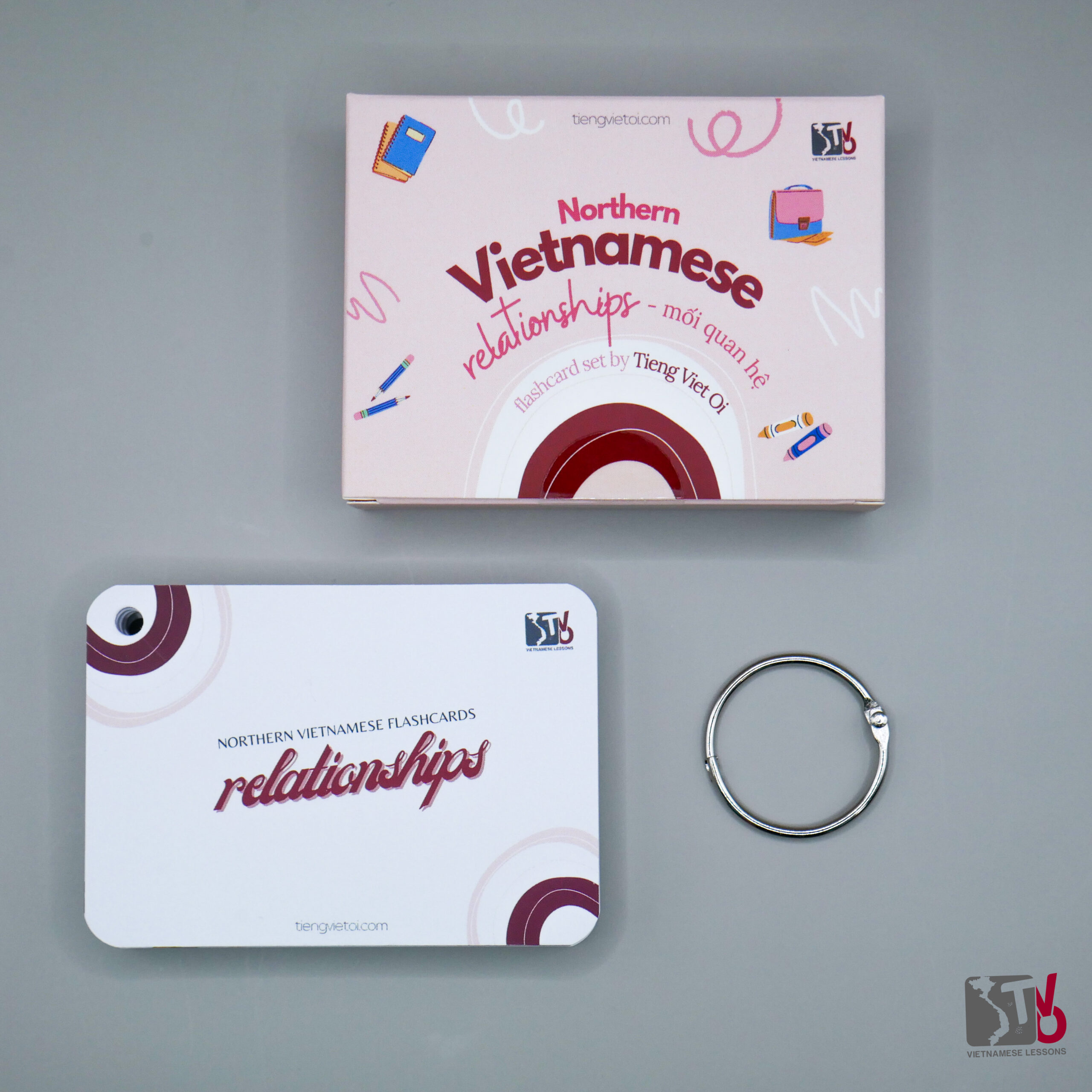 Vietnamese Relationships Flashcards 6 TVO's Relationships Flashcards