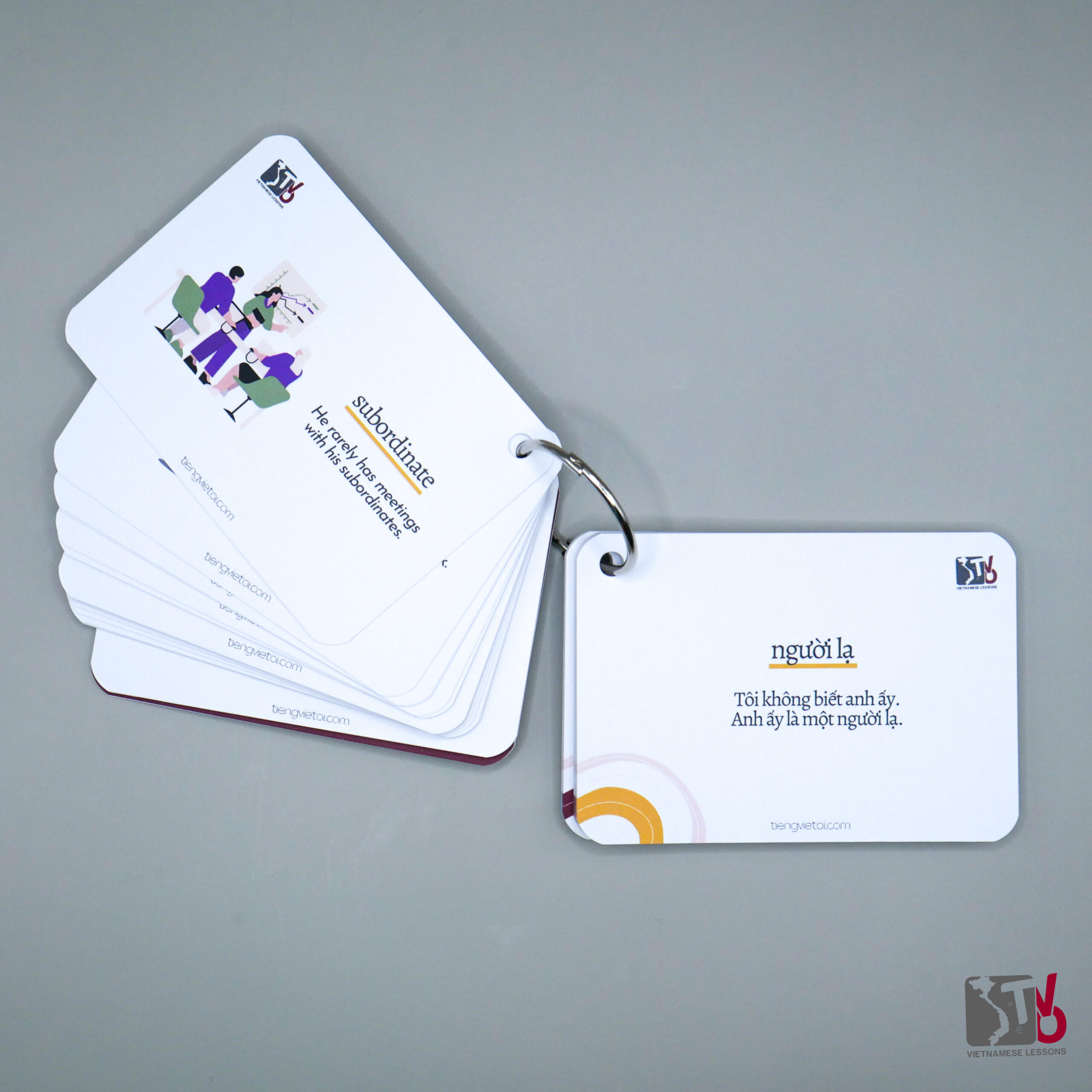 Vietnamese Relationships Flashcards 9 Vietnamese Relationships Flashcards - Tieng Viet Oi