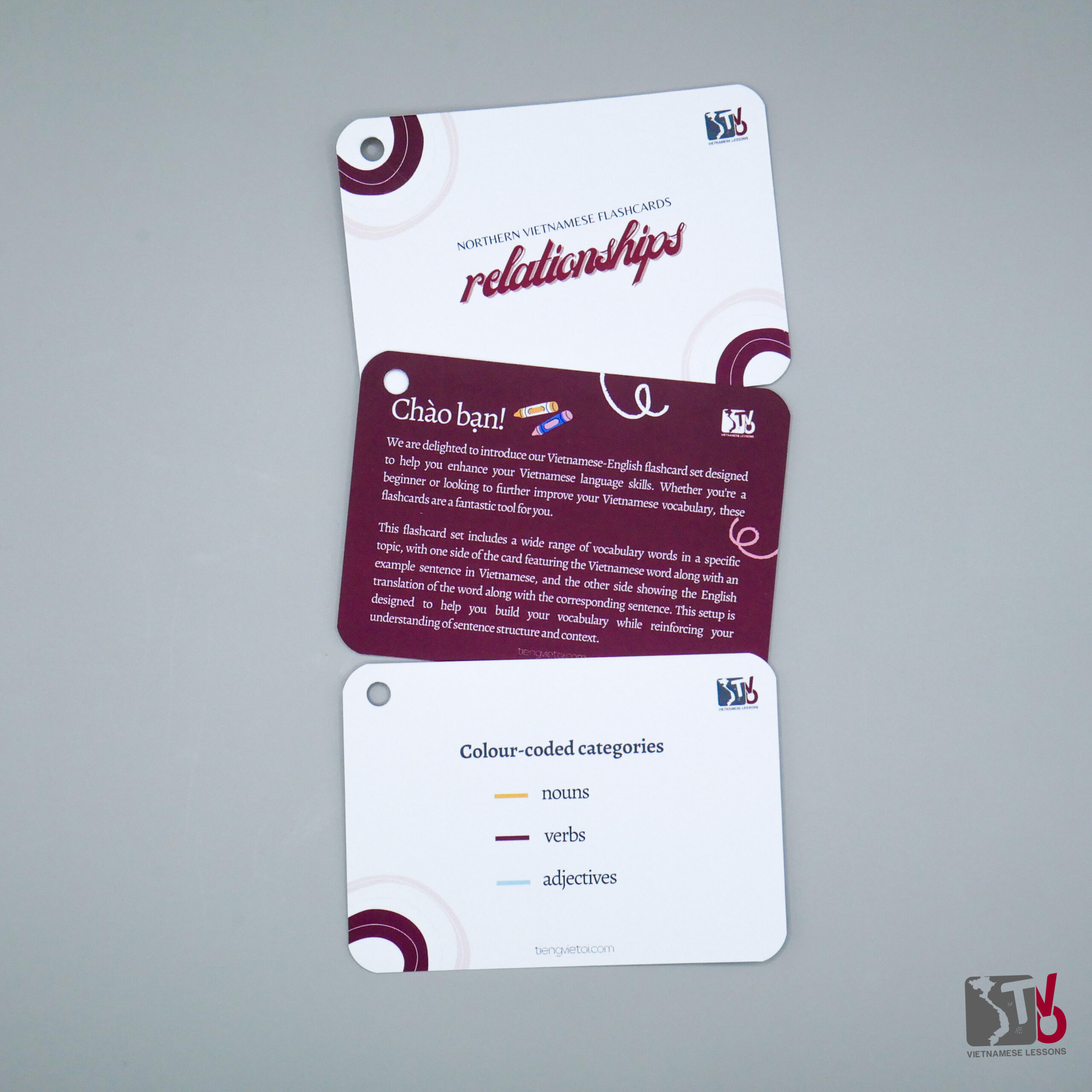 Vietnamese Relationships Flashcards 8 Vietnamese Relationships Flashcards - Tieng Viet Oi