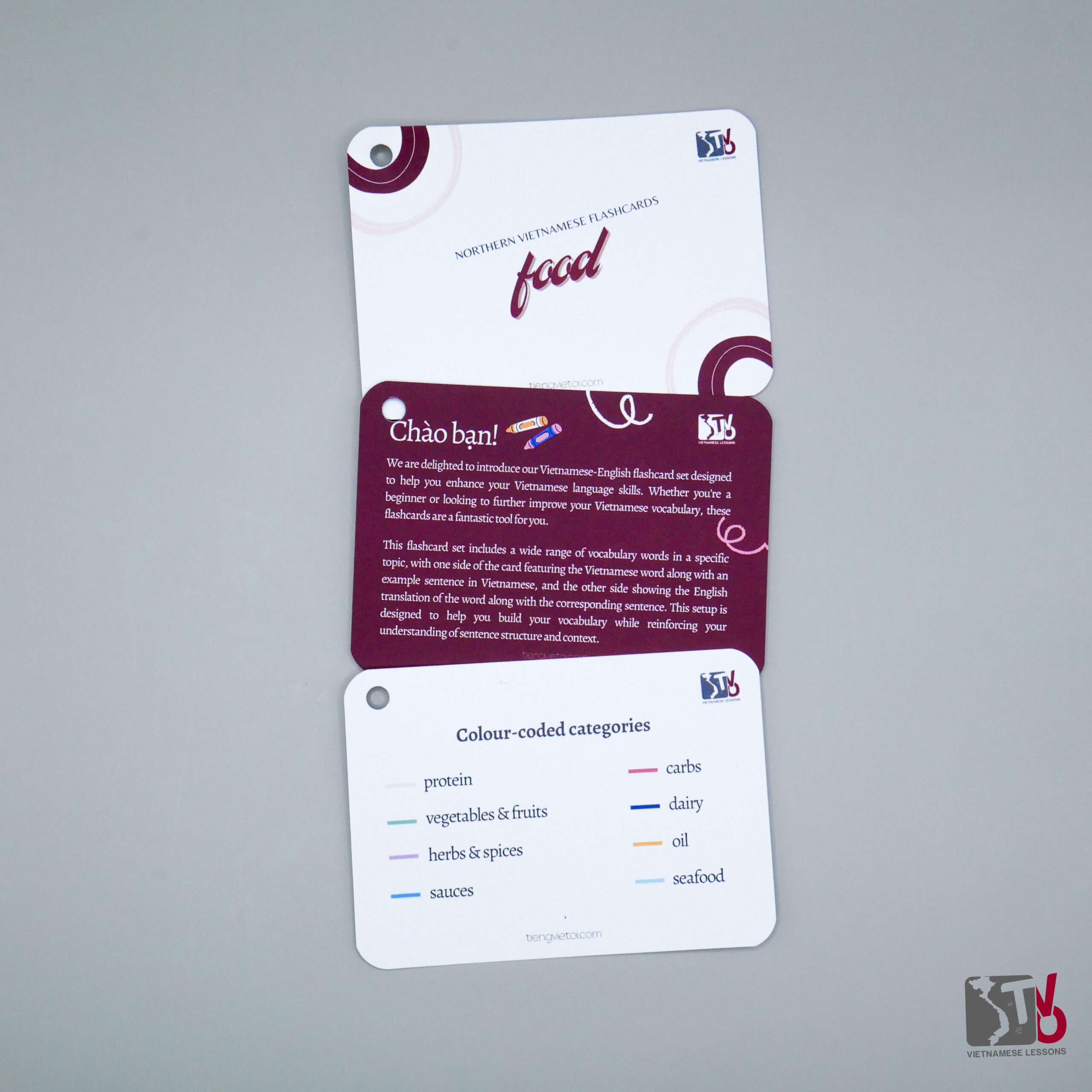 Vietnamese Food Flashcards 6 Vietnamese Food Flashcards